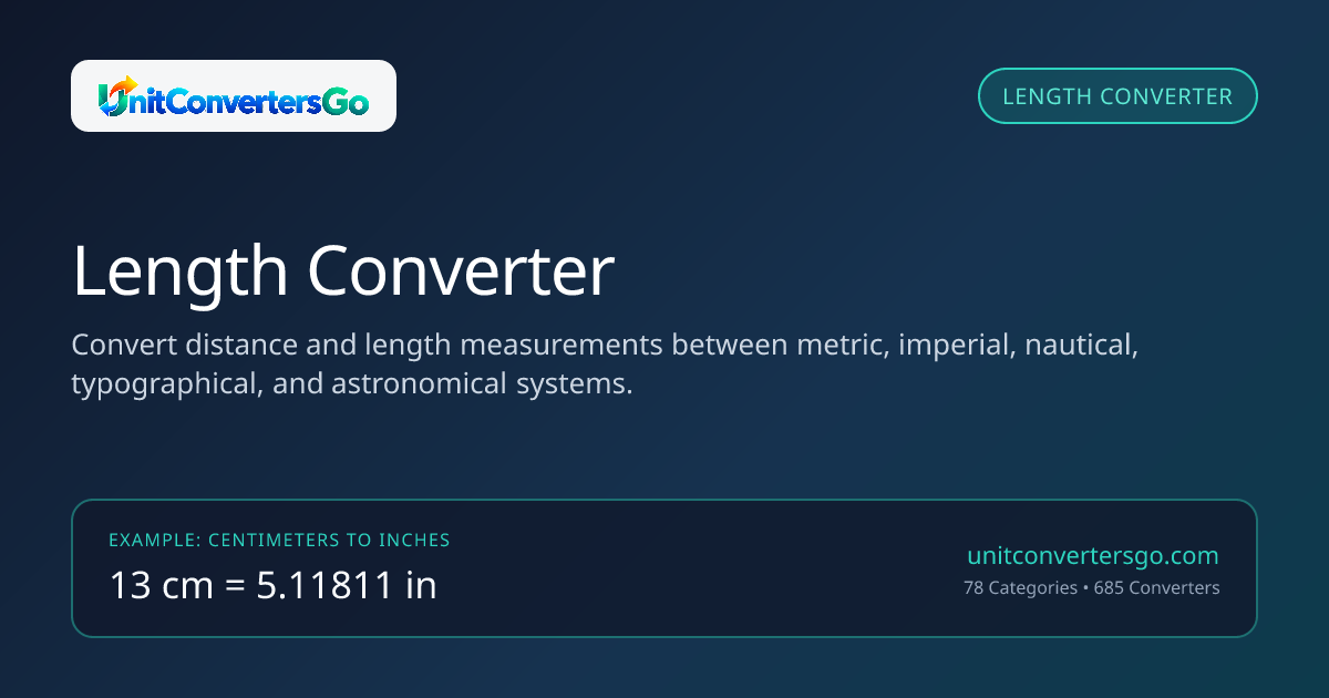 Convert Point Points to Inches Converter – Free & Instant (pt to in)